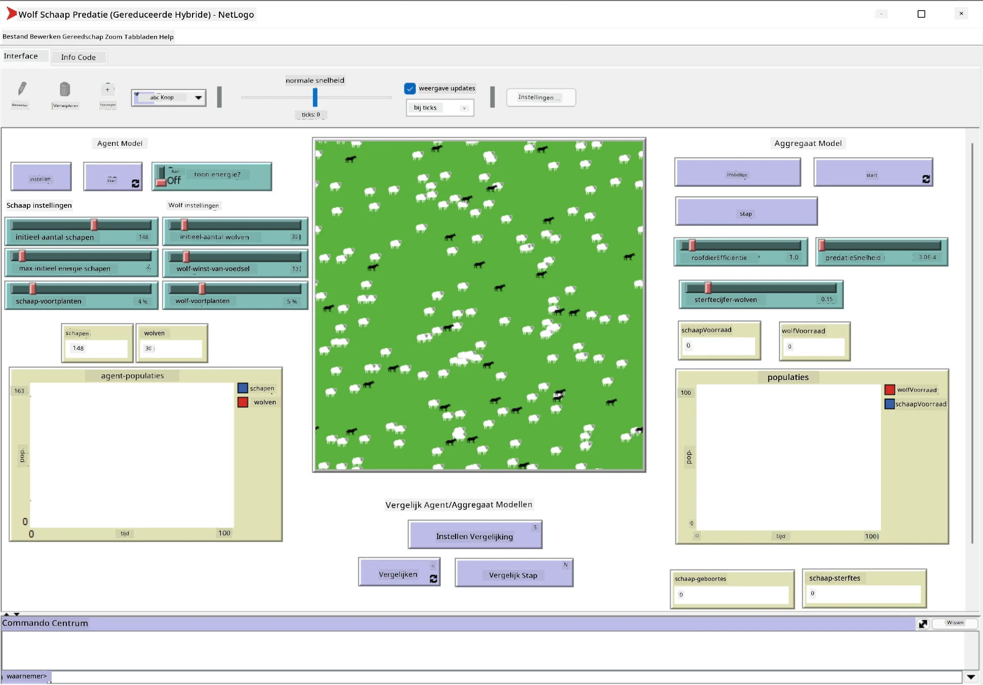 NetLogo Main Screen