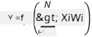 Y = f\left(\sum_{i=1}^N X_iW_i\right)