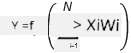 Y = f\left(\sum_{i=1}^N X_iW_i\right)