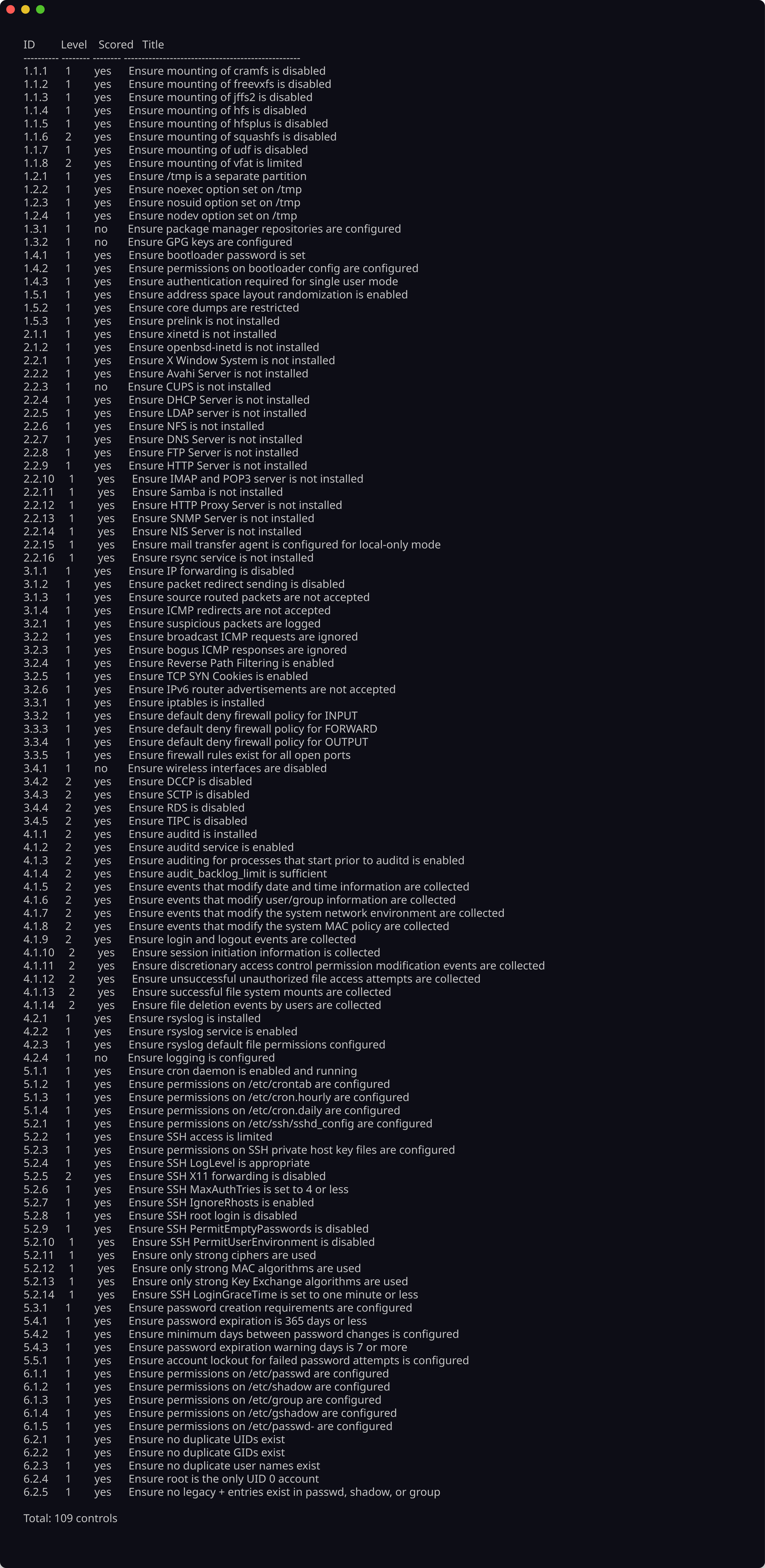 Control Catalog