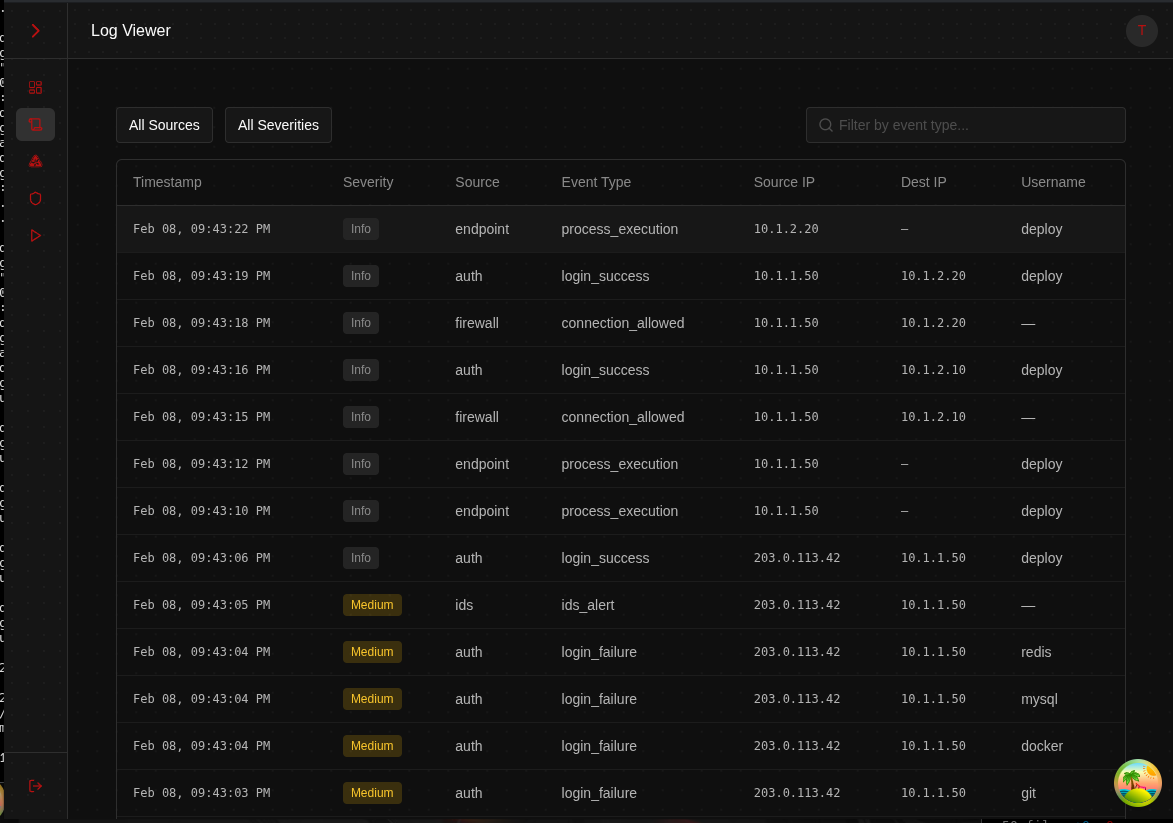 Dashboard