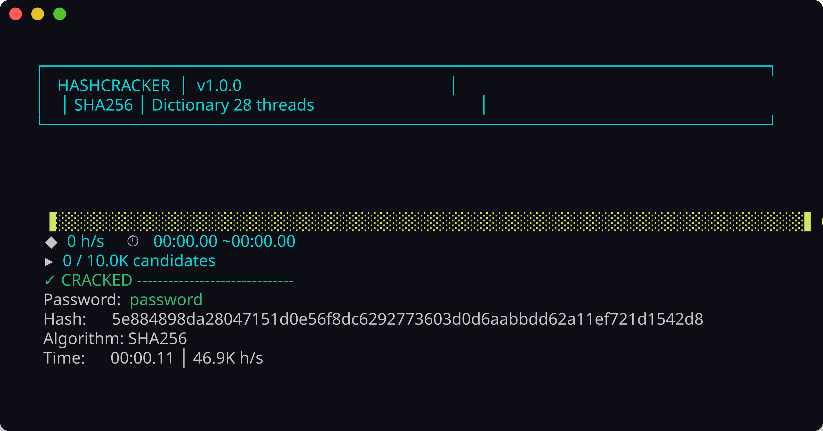Dictionary Attack