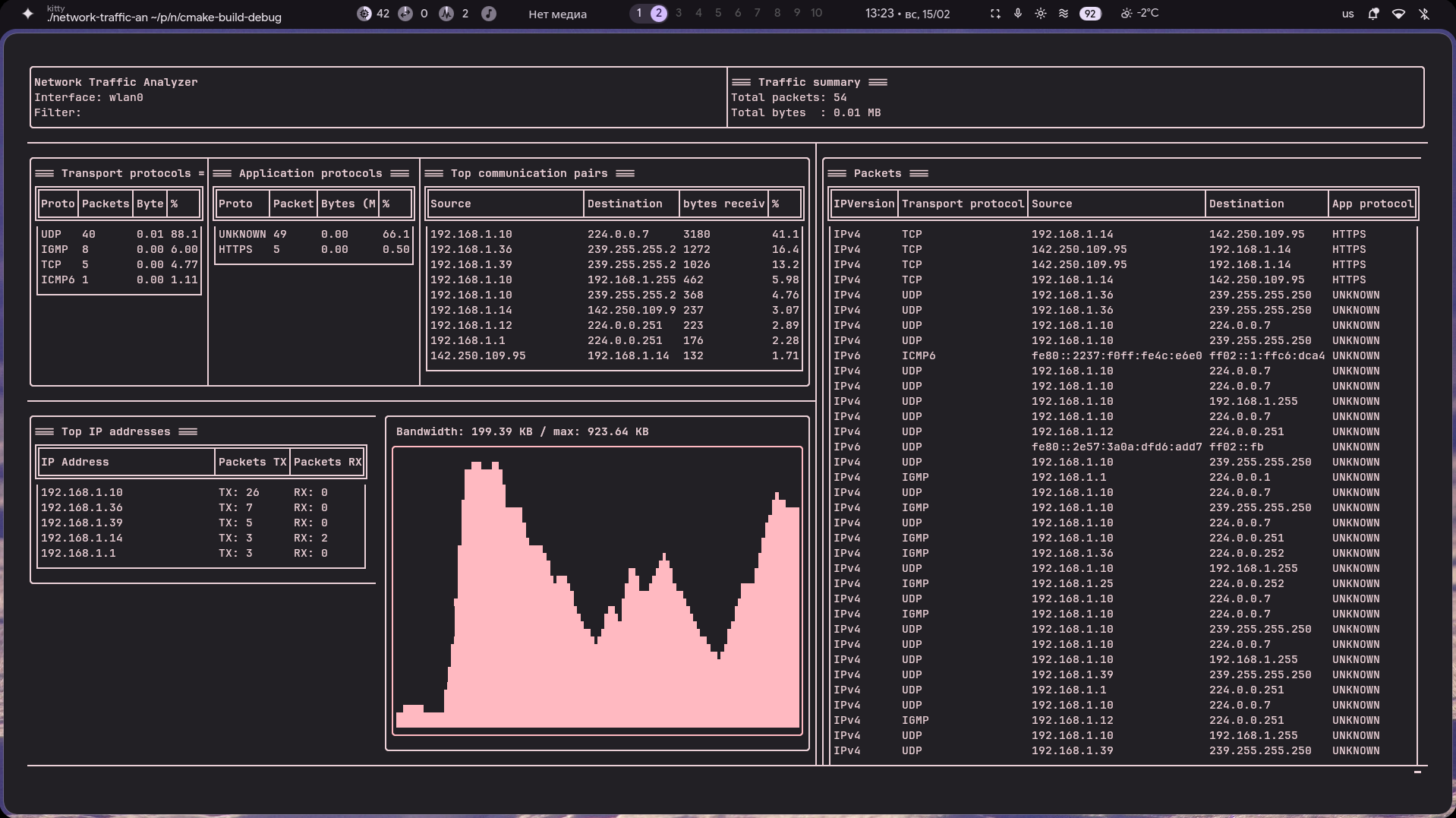 Preview