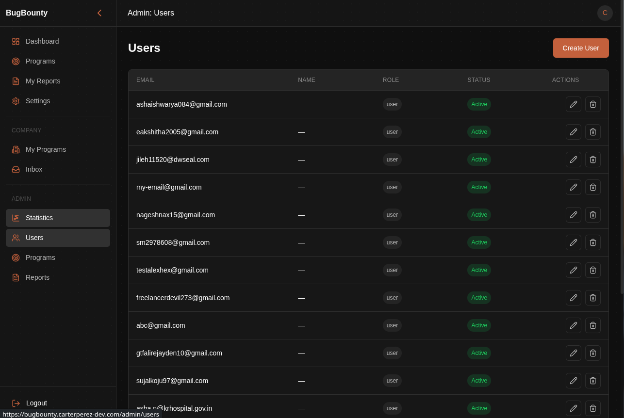 Users