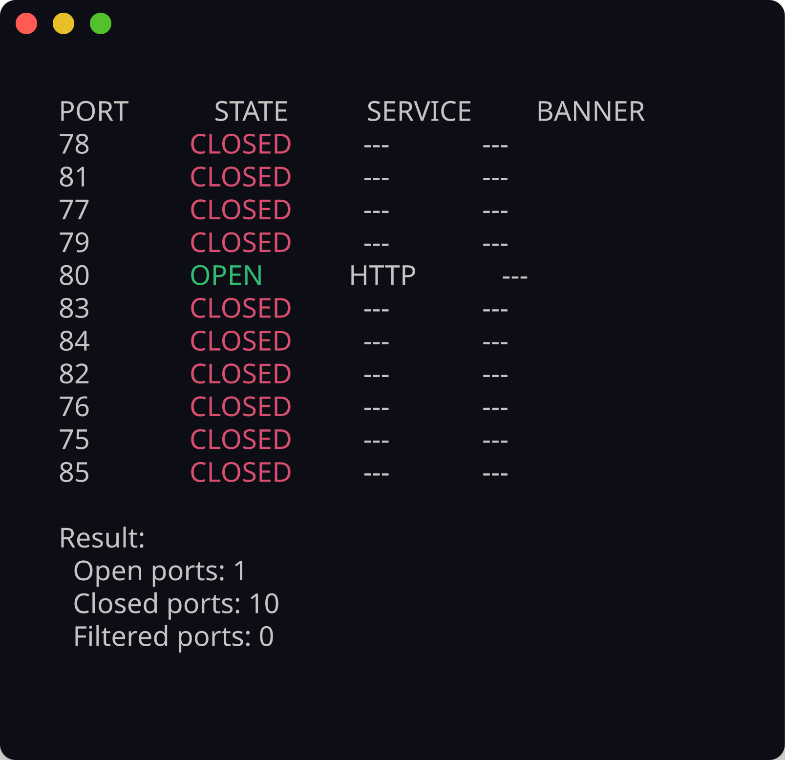 HTTP Discovery