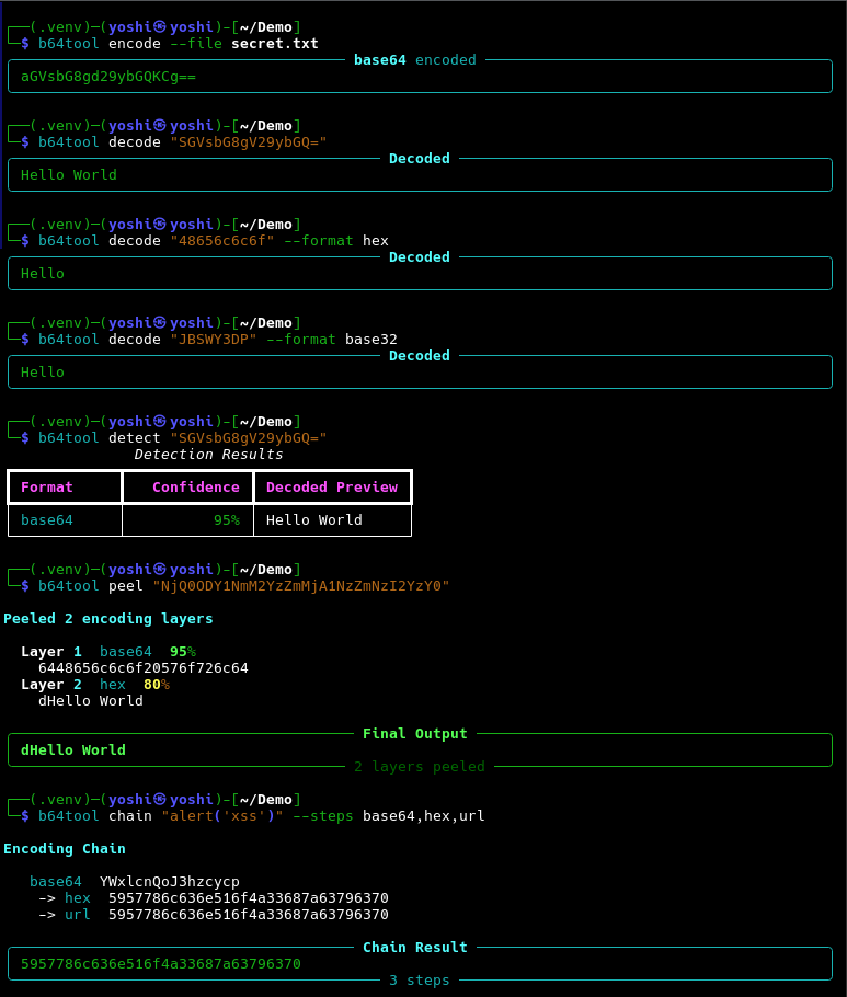 Decoding