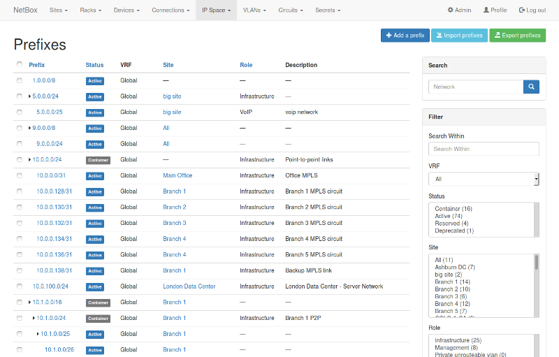 Prefix hierarchy Screenshot of prefix hierarchy