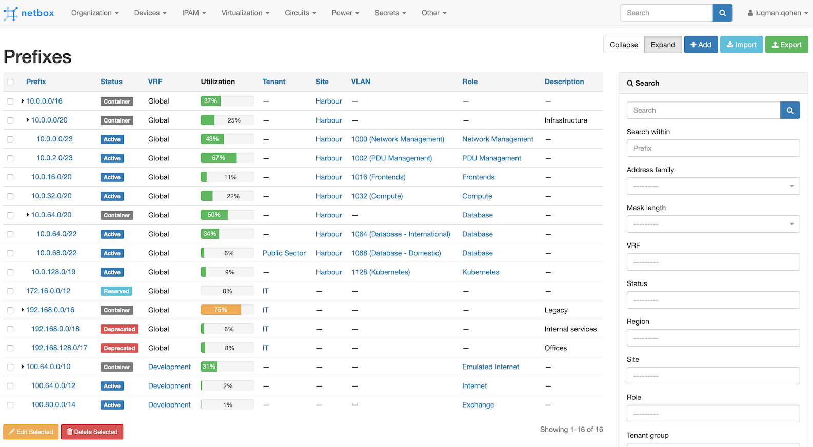 Prefix hierarchy Screenshot of prefix hierarchy